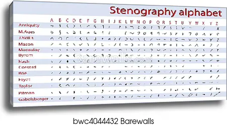 Shorthand Course Institute in Khanewal